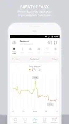 Awair Home android App screenshot 1